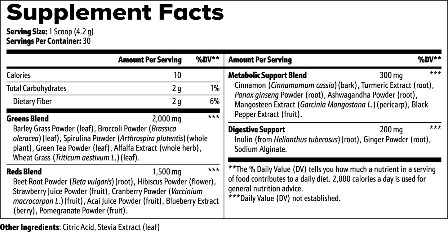 DTRF Greens Superfood