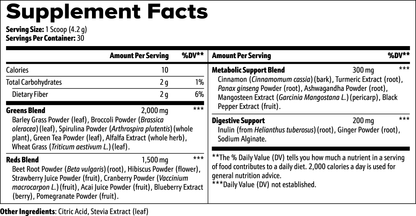 DTRF Greens Superfood