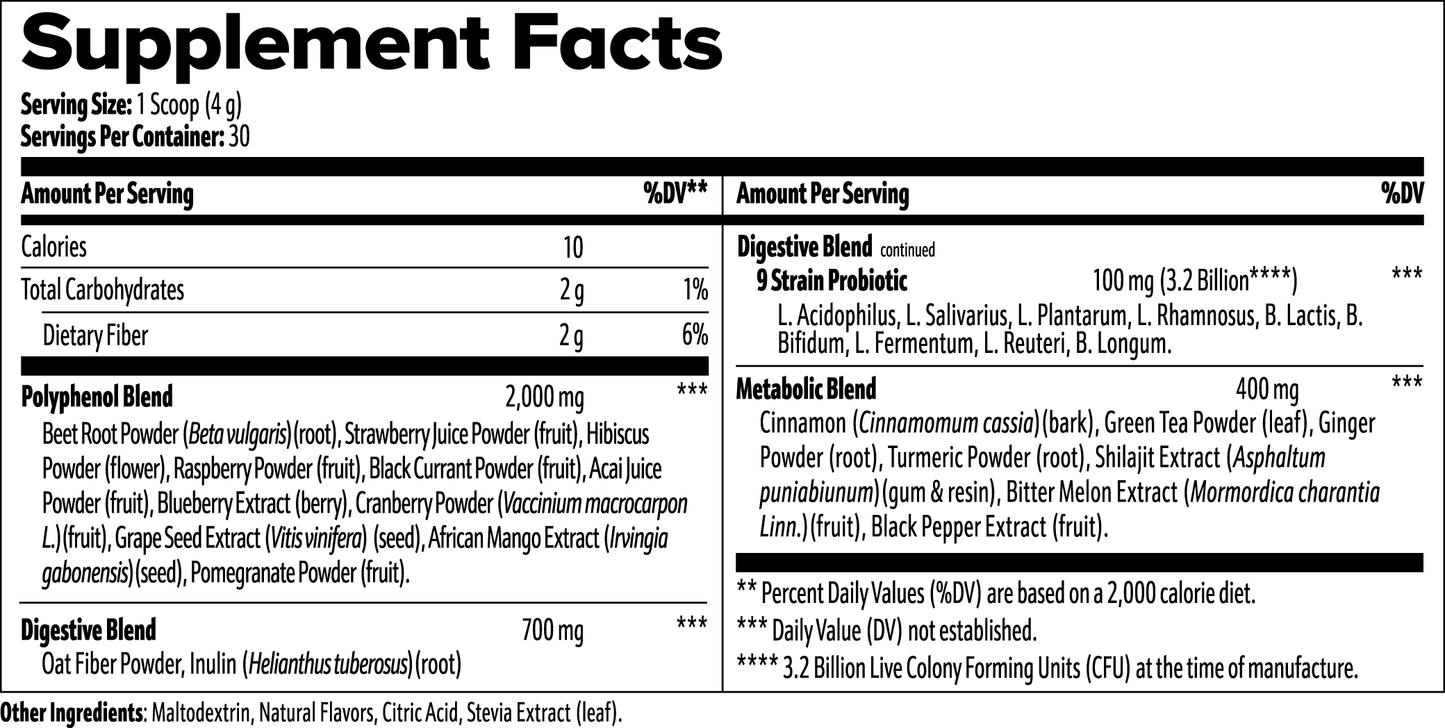 DTRF Reds Superfood