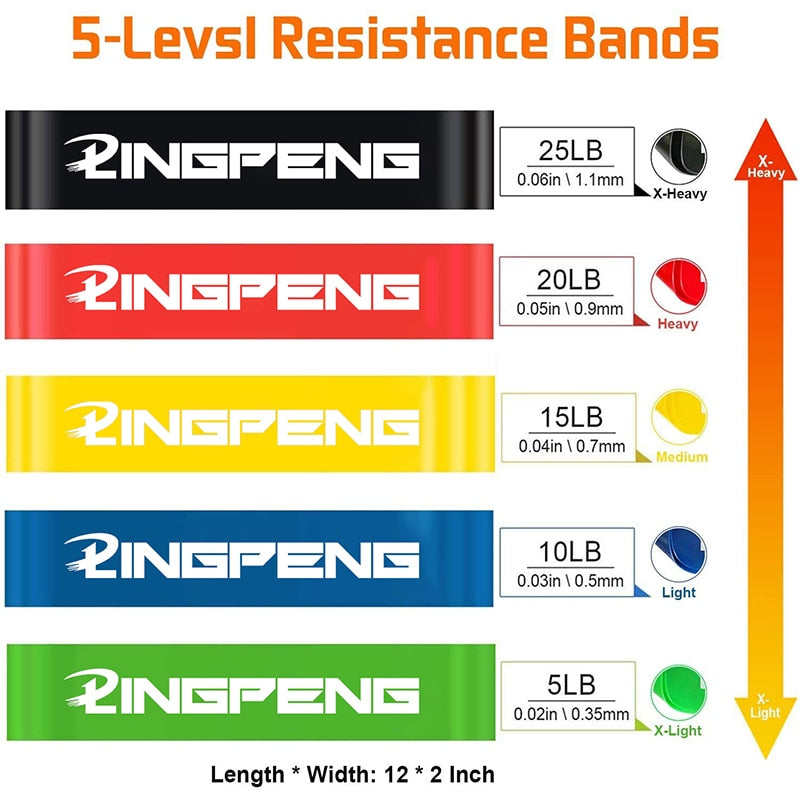 Bande élastique de résistance de remise en forme